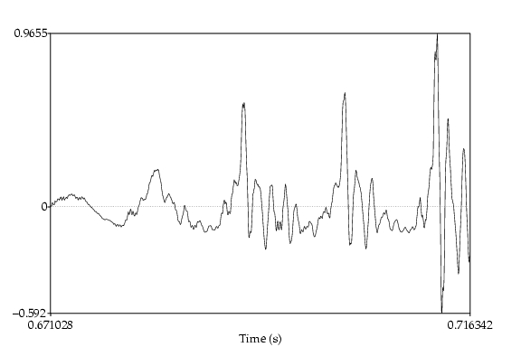 Japanese vowel: [a] onset